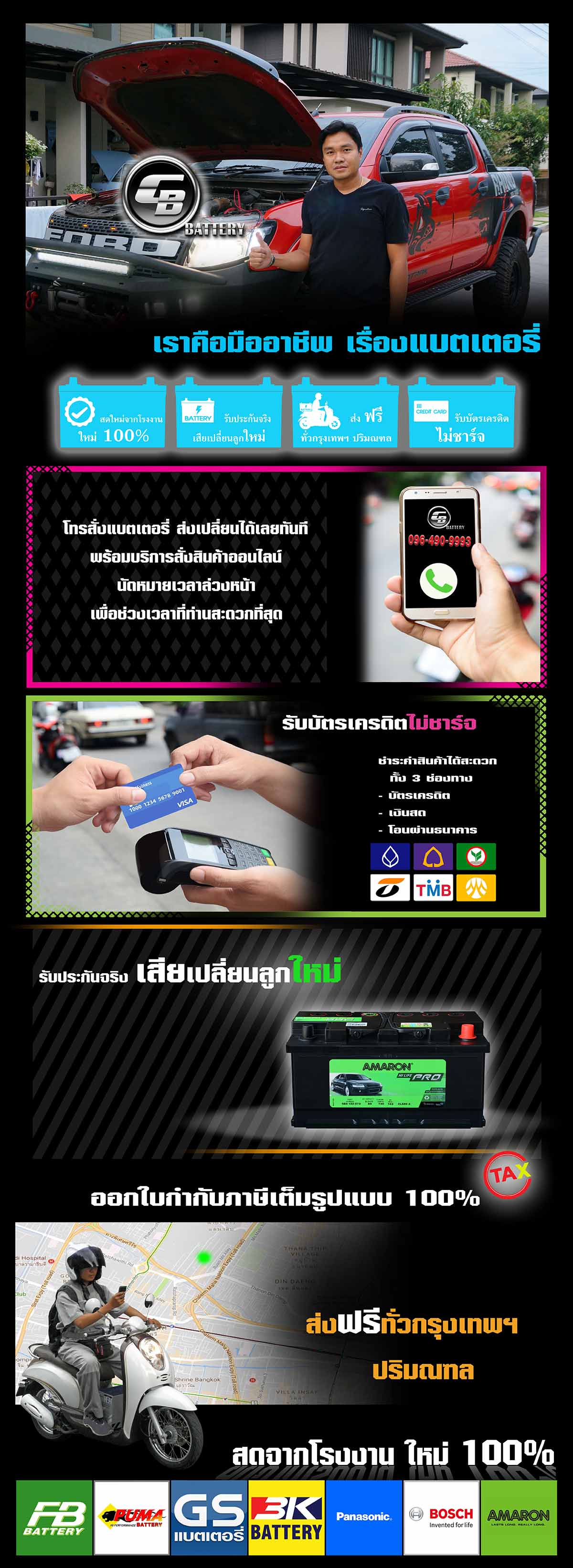 แบตเตอรี่รถยนต์ GS MF 46B24L